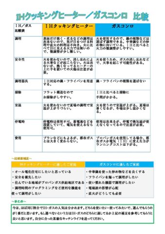 ゴールデンウィークの営業について