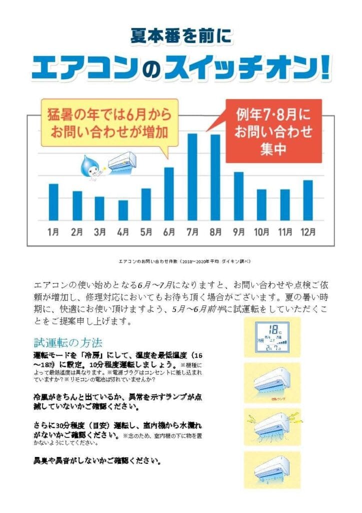 世界的な半導体不足、半導体とは何か